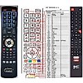GOSAT GS3260, GS4360, GS5560 SMART - remote control, replacement