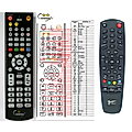 GOSAT GS7020 - remote control, replacement