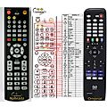 GLOBO OPTICUM HD S1 - remote control, replacement