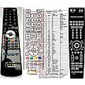 HARMAN KARDON AVR-2600, AVR-2700, AVR-3700 - remote control, replacement