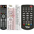 FTE MAXIMAL MAX T21L - remote control, replacement