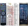 LUXMAN RR-341 - remote control, duplicate