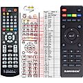 SUMVISION CYCLONE MICRO 2+ - remote control, replacement
