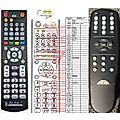 NAIM CD5I - remote control, replacement