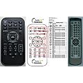 Primare I21 - remote control, duplicate