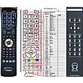 Primare SP31 - remote control, replacement
