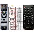 SAMSUNG AK59-00083B - remote control, duplicate