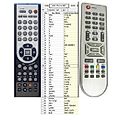 SCHWAIGER DSR1400C - remote control - replacement