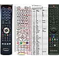 GOLDEN MEDIA SPARK TRIPLEX - remote control, replacement