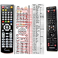 SAMSUNG AK59-00084C - remote control, replacement