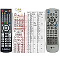 LG 6711R1P065B - remote control, replacement
