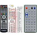 KRELL KAV300IL - remote control, replacement