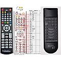 QUAD 67 - remote control, replacement