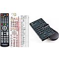 HARMAN KARDON AVR-41 - remote control, replacement
