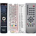 POLAROID TLU41511B - remote control, replacement