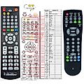 EMTEC Q120 - remote control, replacement