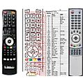 TECHNIKA LCD TV (VIEWPIA), 480M125200 - remote control - replacement