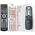 CLATRONIC SLS618 - remote control, replacement