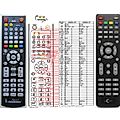 UCLAN DENYS - remote control, replacement
