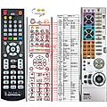 YAMAHA RAV130 - remote control, replacement