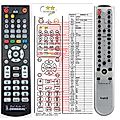 LOGIC3 SOUNDSTAGE TX101 - remote control, replacement