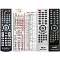 AKAI AM-301K-N - remote control, replacement