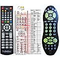 NAD HRT-1 - remote control, replacement
