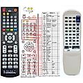 JVC RM-RXU2000R - remote control, replacement