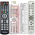 YAMAHA RAS5 - remote control, replacement