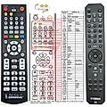 YAMAHA RAS-2 - remote control, replacement