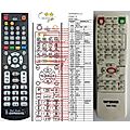 ORAVA MS-706 - remote control, replacement