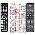 ADCOM GRC-860 - remote control, replacement
