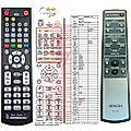 DENON RC-1095 - remote control, replacement