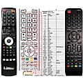 BLAUPUNKT BP430500FH - remote control, replacement