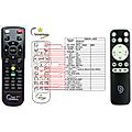 BOMAKER PARROT 1 - remote control, replacement