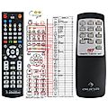 AUNA TC-386 - remote control, replacement