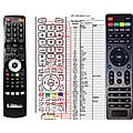 BRANDT B1610HD, B1914HD, B2214FHD - remote control, replacement