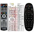 PHILIPS 996510041984, YKF291-001 - remote control, replacement