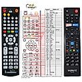 HUMAX RM-M13 - remote control, replacement