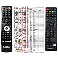 MAXXO MINI TV HD-T2 - remote control, replacement