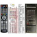 NAKAMICHI RE-2 - remote control, replacement