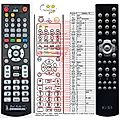 KISS 1600 - remote control, replacement