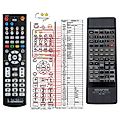 KENWOOD RC-65 - remote control, replacement