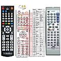 JVC RM-SRXD201J - remote control, replacement