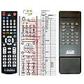 ADCOM GCD-575 - remote control, replacement