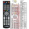 ADCOM GTP-400 - remote control, replacement