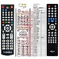 ARCAM CR902 - remote control, replacement