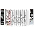 FUNAI NF007RD - remote control, replacement