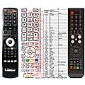 Kogan KULED32SMTWA - remote control, replacement