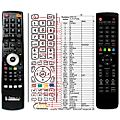 Kogan KALED32QH5000QB - remote control, replacement